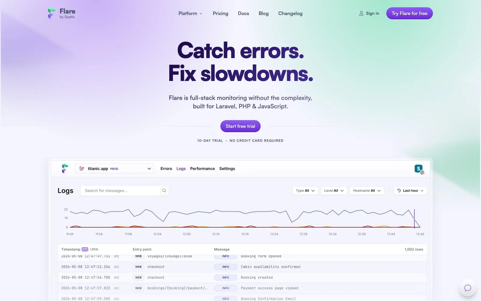 Screenshot of Flare